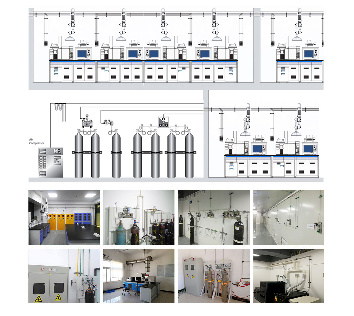 實(shí)驗(yàn)室氣路系統(tǒng)